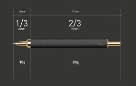 HMM Pencil | Gold