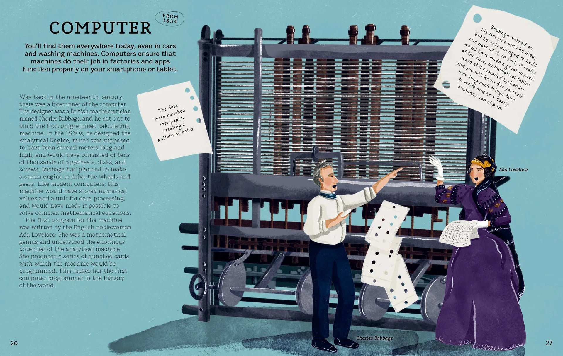 LITTLE GESTALTEN Who Invented This?